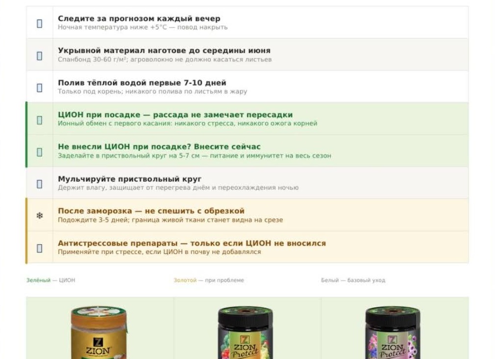Рассадный чек-лист