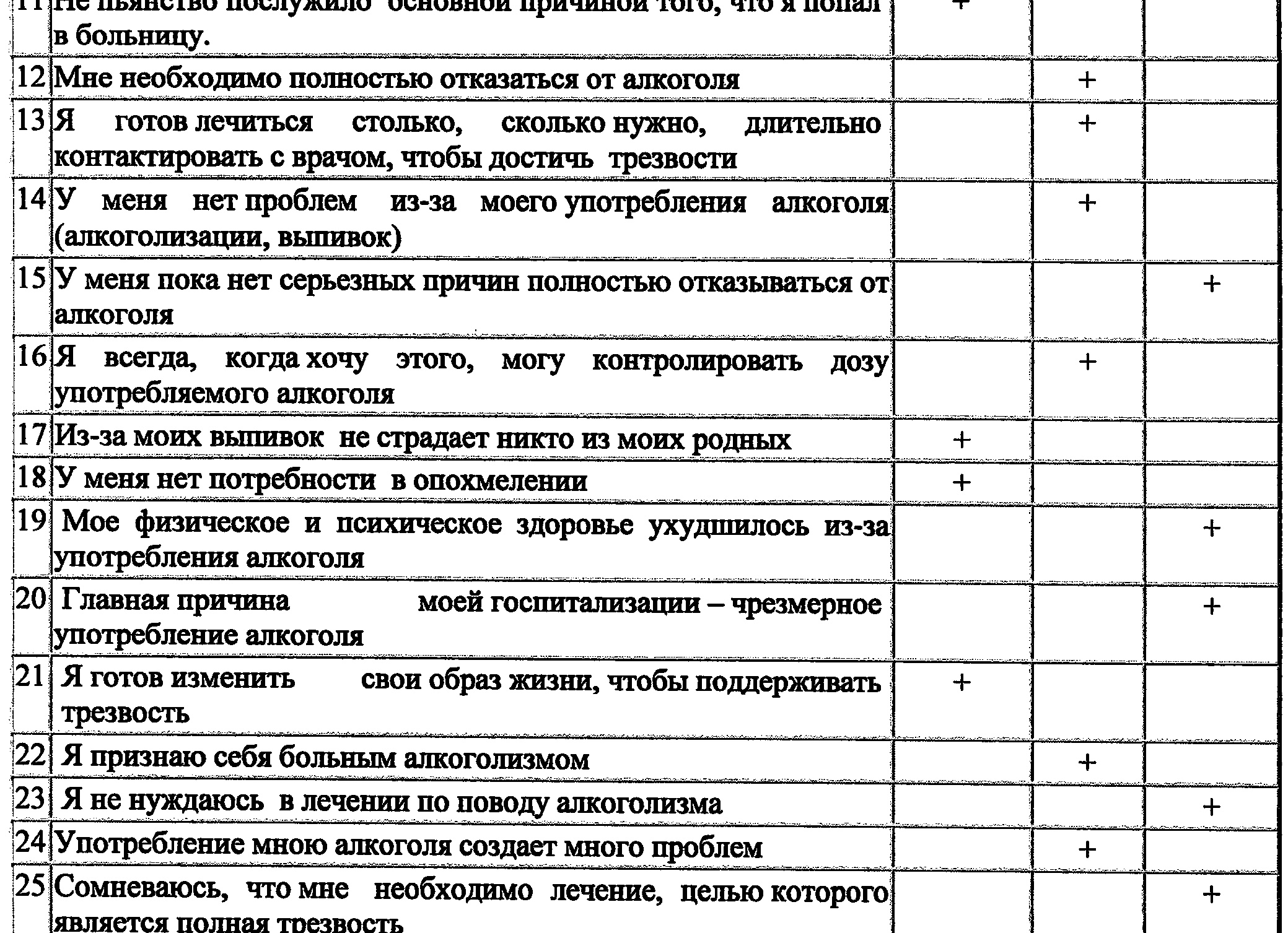 5 причин, почему я отказался от рассады из питомников